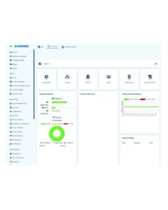 AC-NIO-SB1 Aiphone Access Control
