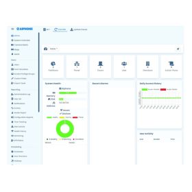 AC-NIO-SB5 Aiphone Access Control